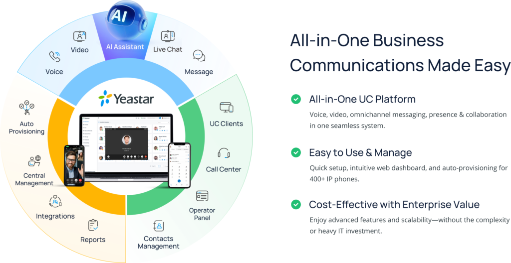 Clearfly Cloud BPX dashboard screen